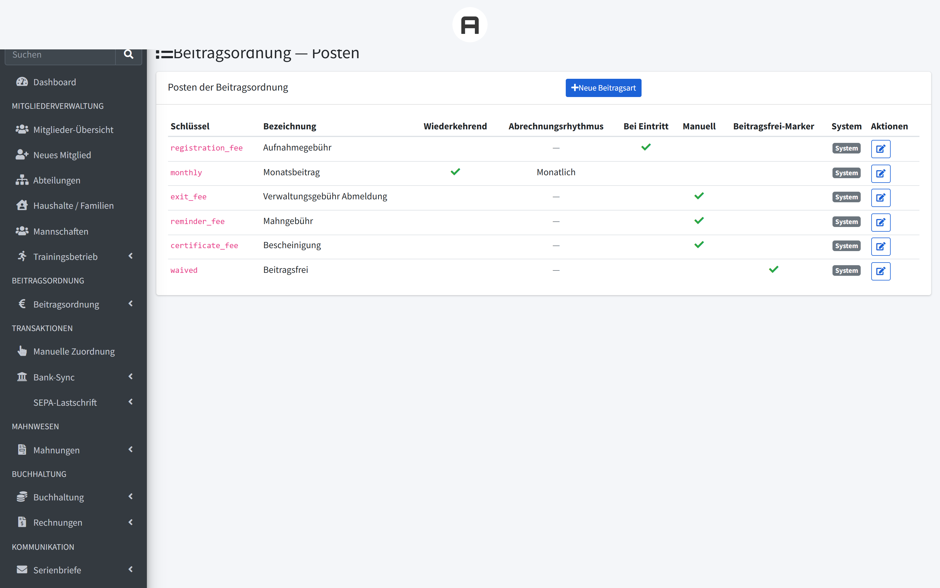 Liste der Posten (Beitragsarten)