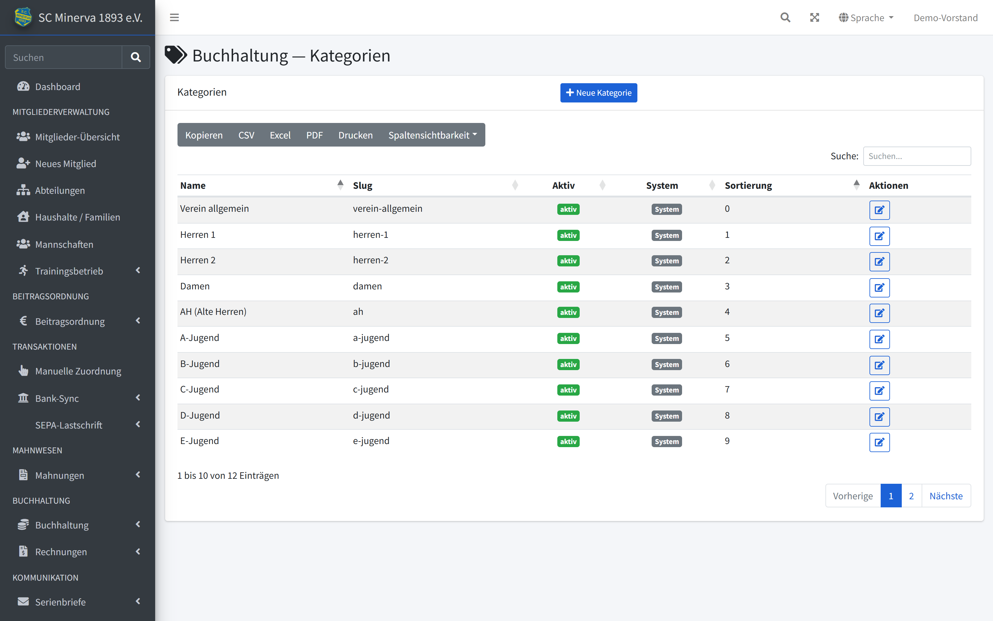 Liste der Buchungskategorien