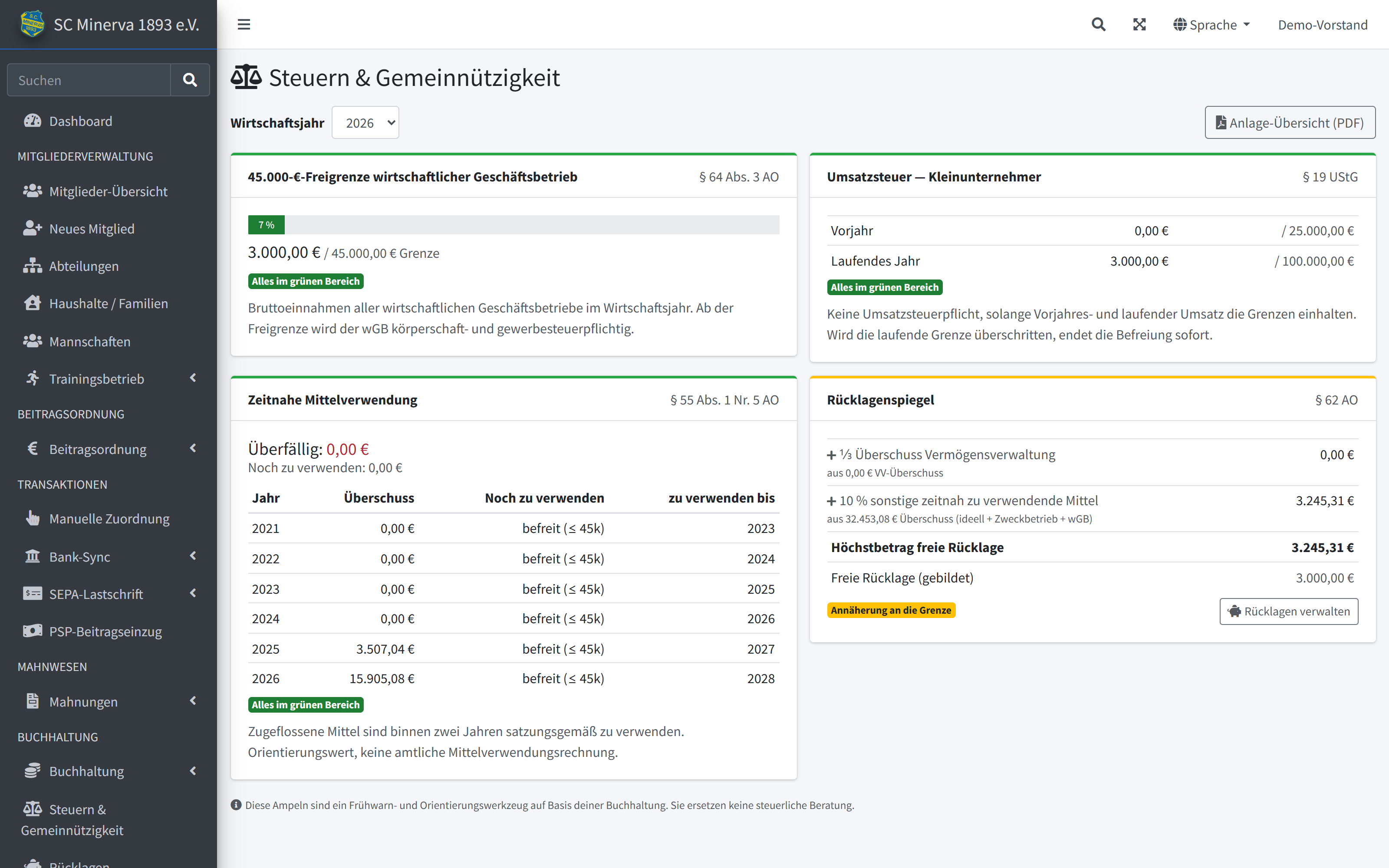 Steuer-Cockpit mit Ampeln für Freigrenze, Umsatzsteuer, Mittelverwendung und Rücklagen