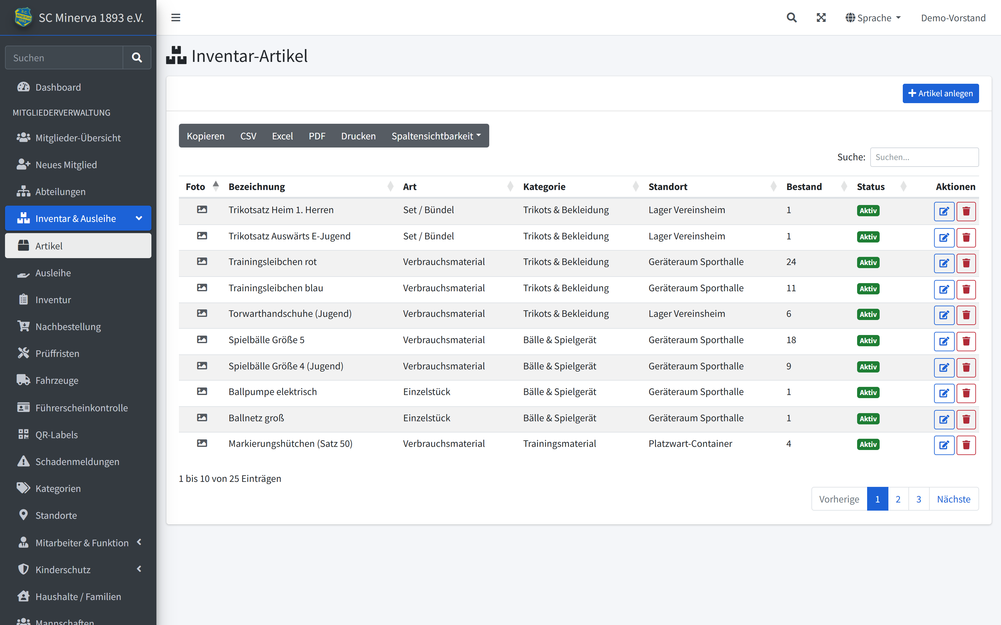 Inventar-Artikelliste mit Kategorie, Standort, Bestand und Status