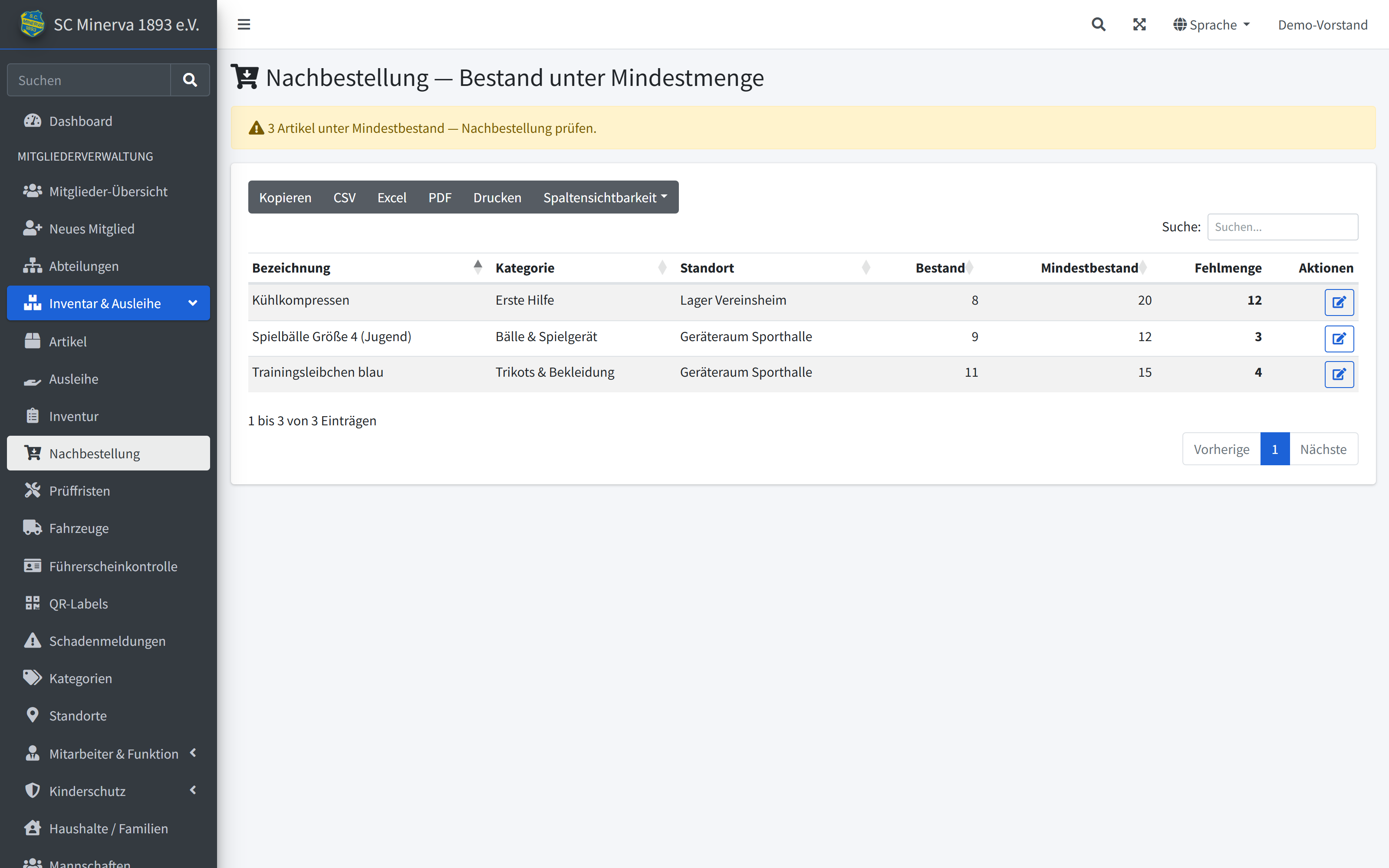 Nachbestell-Liste mit Bestand, Mindestbestand und Fehlmenge