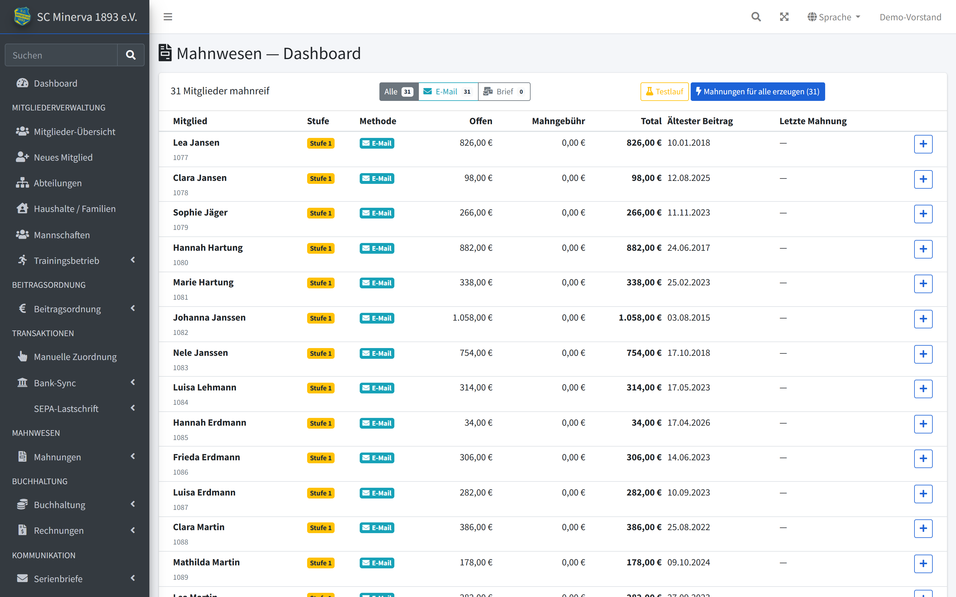 Mahnwesen-Dashboard mit mahnreifen Mitgliedern